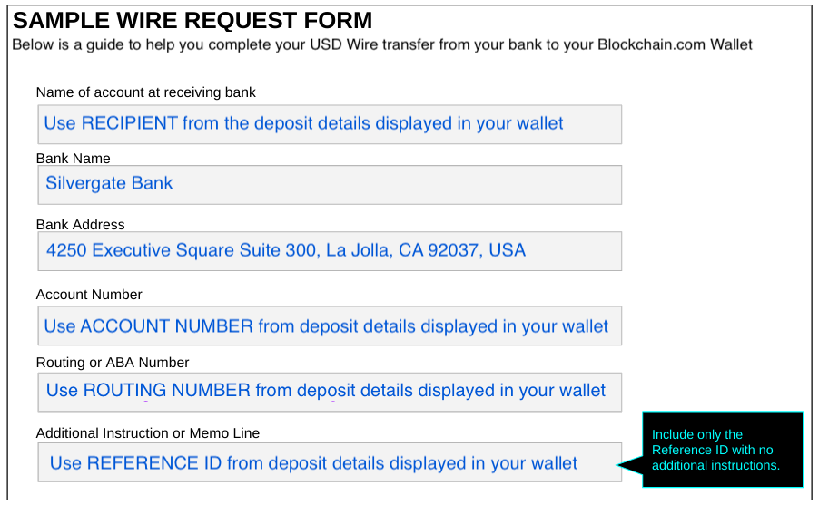 How to withdraw from blockchain wallet to bank account