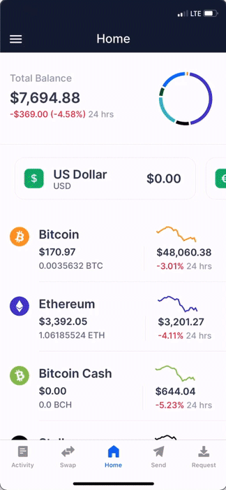 bitcoin price excel