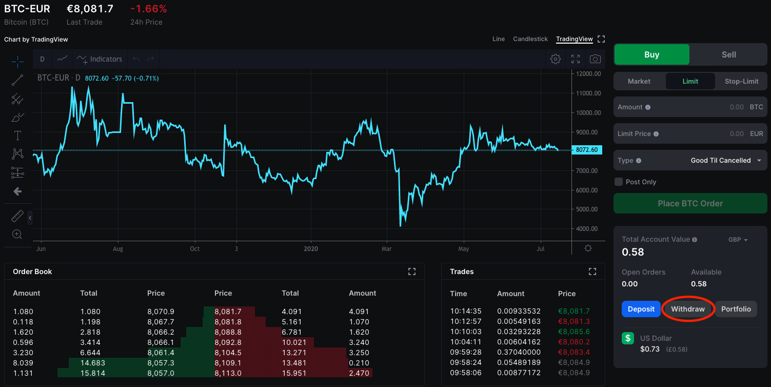 withdraw blockchain