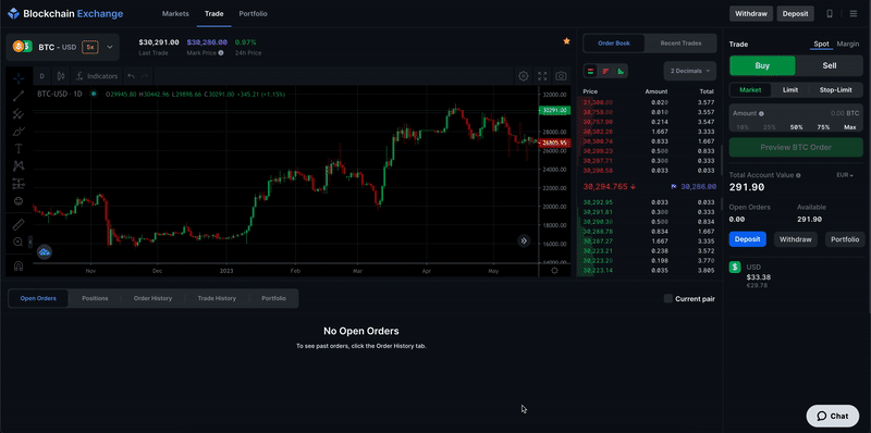 withdraw blockchain